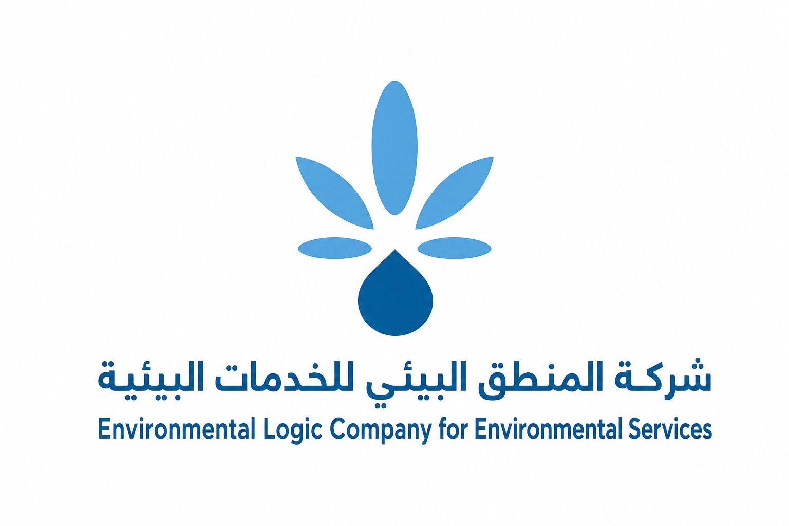 Environmental Logic Company